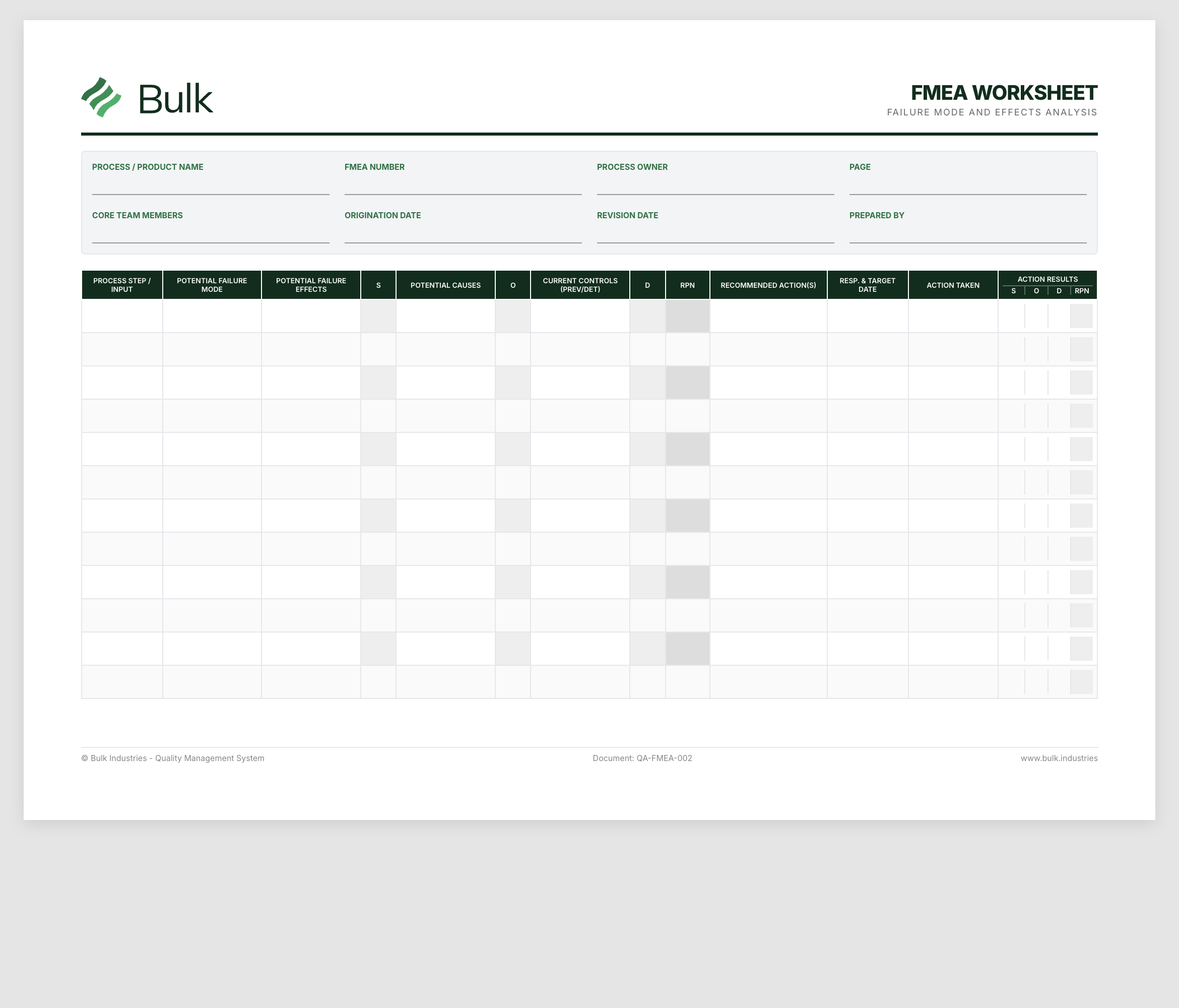 FMEA Template (Failure Mode and Effects Analysis) Preview