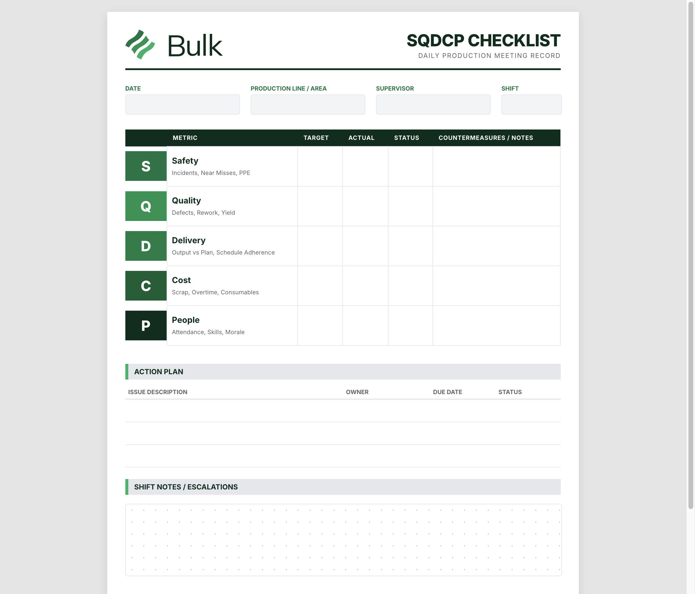 SQDCP Daily Meeting Checklist Preview